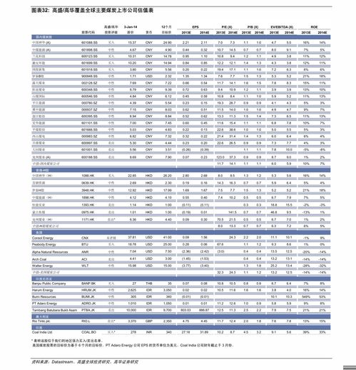 人造石臺(tái)面價(jià)格指南 每米成本與選購要點(diǎn)