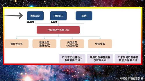 不懼專利壁壘，中國氫燃料電池發(fā)動機國產(chǎn)化率達90%，引領(lǐng)產(chǎn)業(yè)化與技術(shù)推廣新浪潮